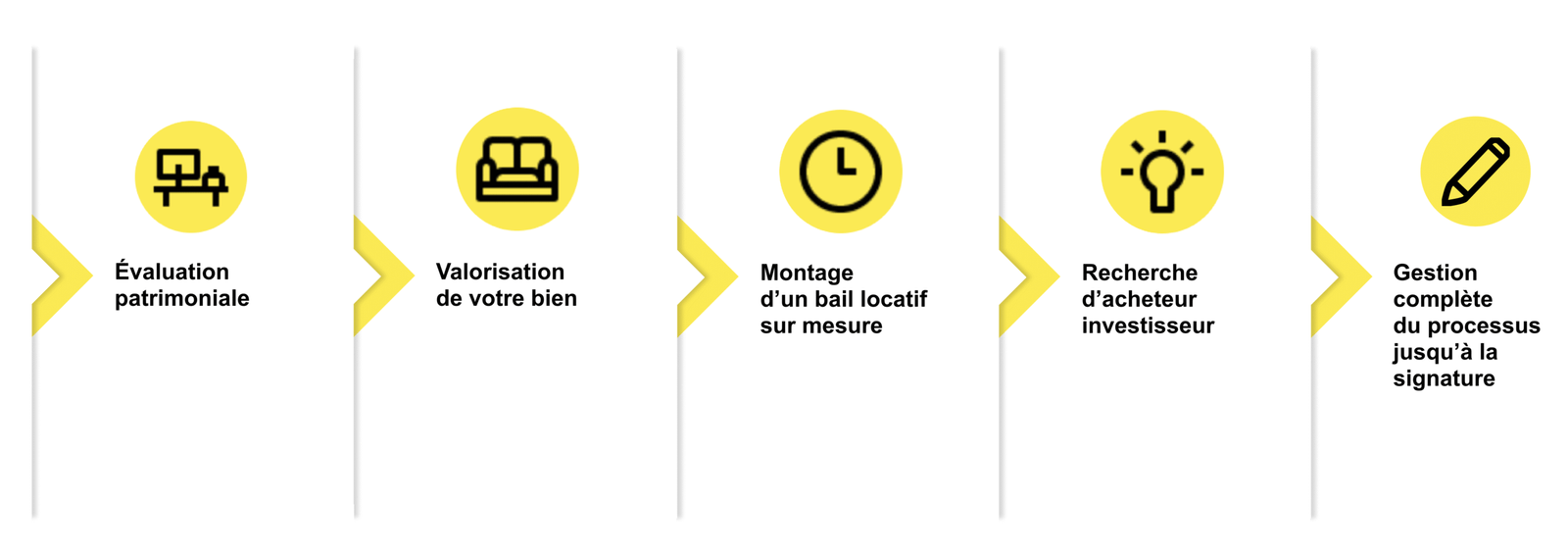 CommentCaMarcheNessellSuisse